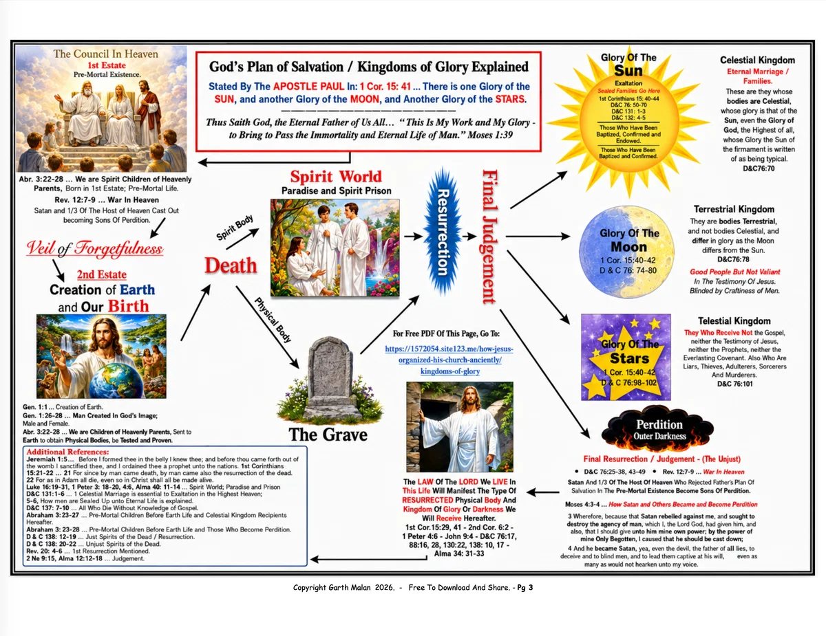 In-Depth Plan of Salvation 2 (One-Page Flyer)